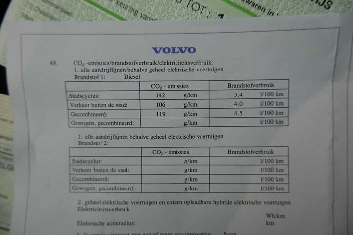 VIN: YV1PWA8B1H1014701 Volvo V90 '16 2017